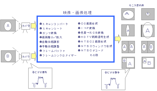 fE摜EfE摜EXLRo[^[