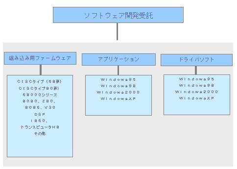 \tgJ@摜\tg@f\tg@t@[EGA